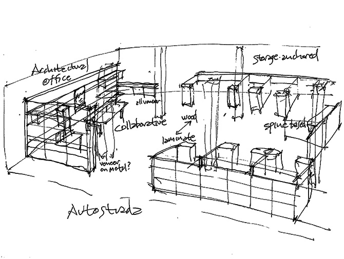 AutoStrada Design Sketches